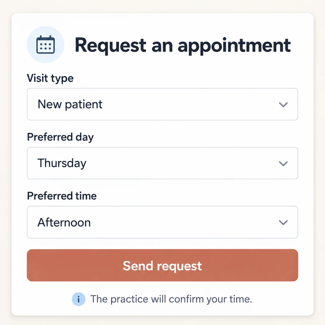 Illustrative example: appointment request.