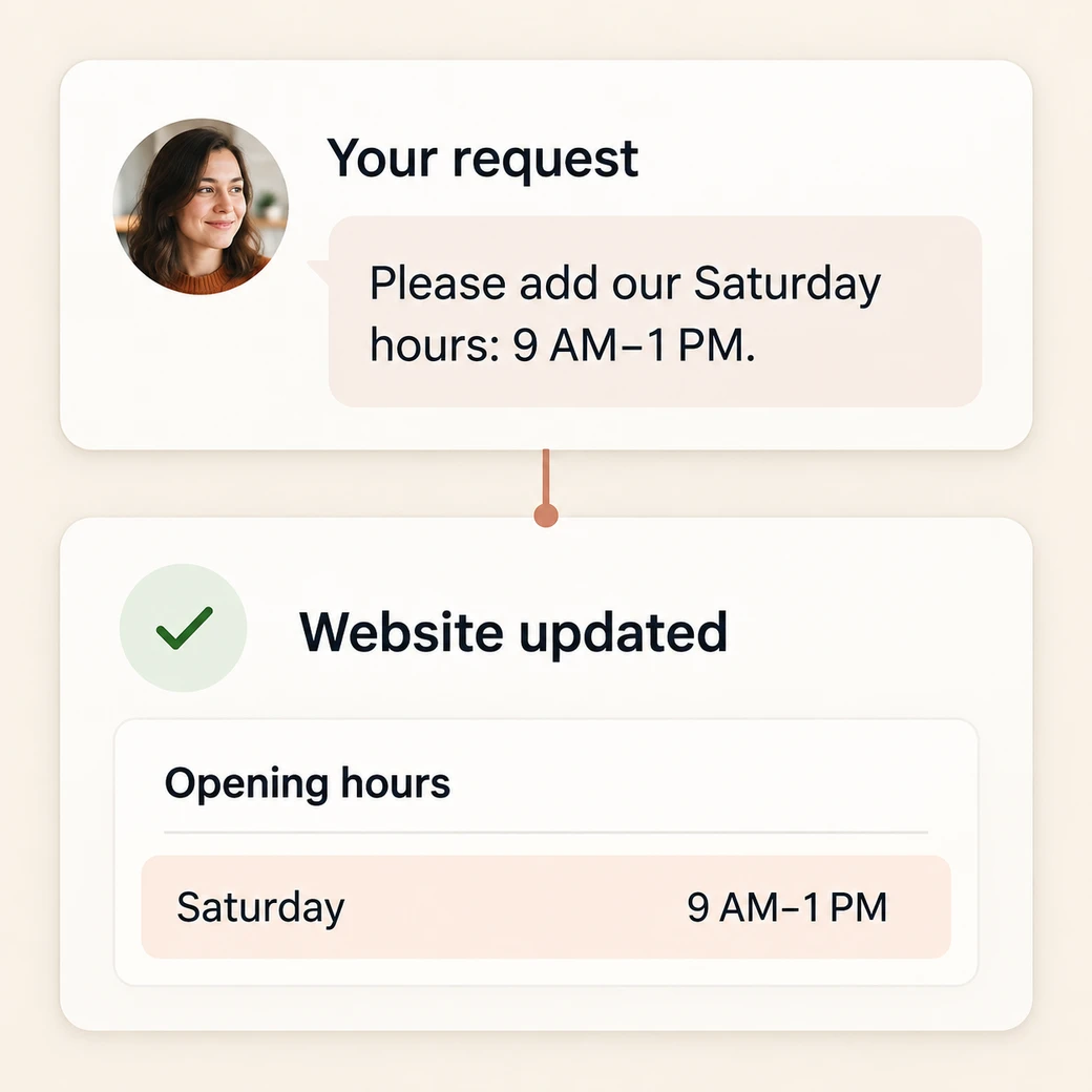 Illustrative example: website edit request.